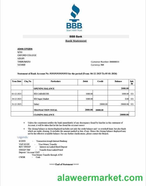 India BBB Bank statement Word and PDF template